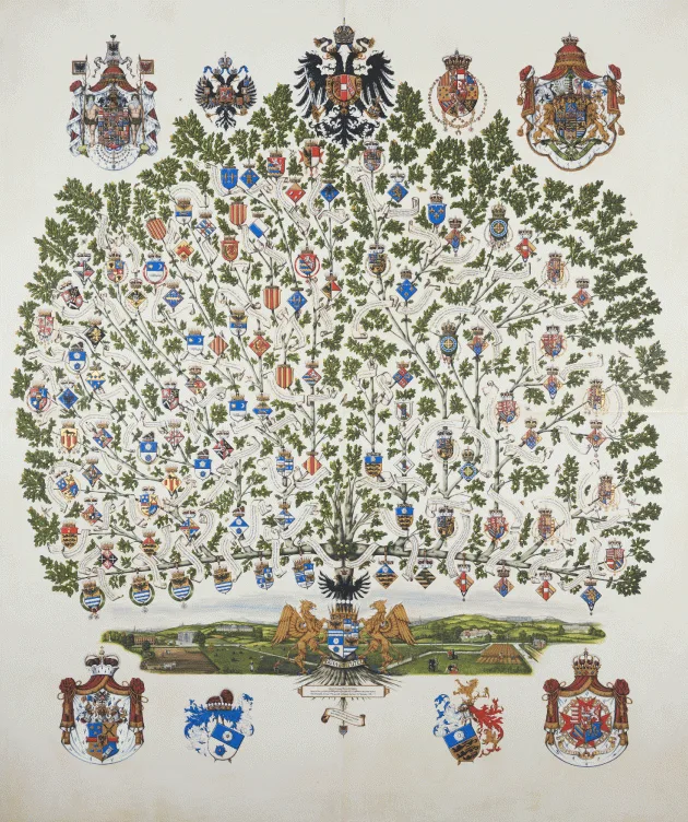 The Science of Royal Genealogy