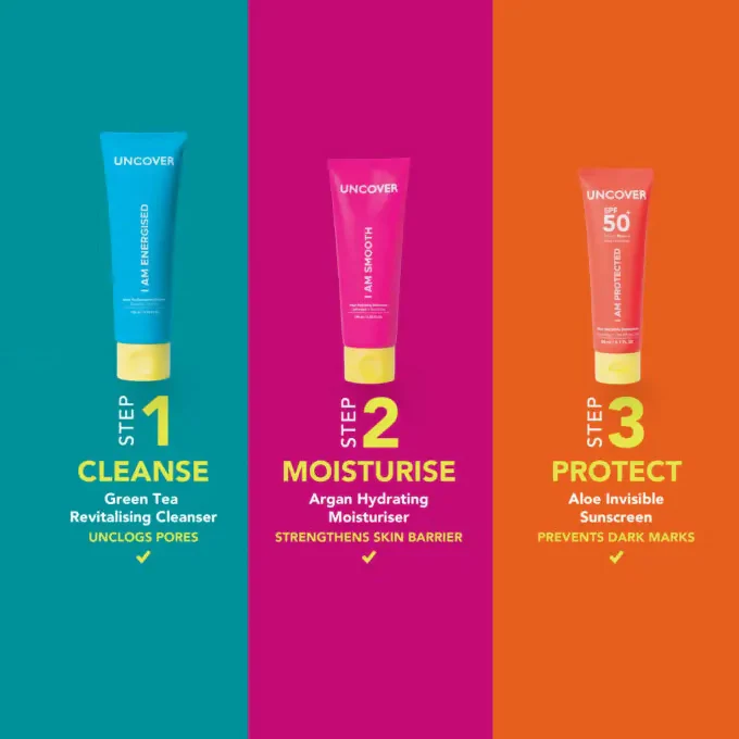 “Minimalist skincare setup with cleanser, moisturizer, and sunscreen.”